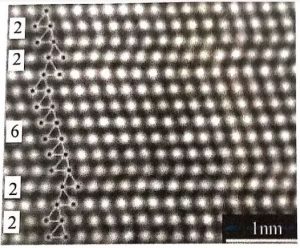 Silicon Carbide Polytypes of Silcon Carbide(SiC) Single Crystal