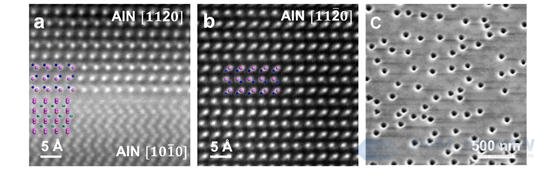Study on Spontaneous Polarity Reversal Atomic Mechanism of AlN Grown on ...