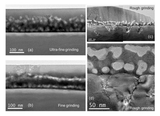 Fig. 2 TEM analysis of SiC sample cross-section after laser annealing