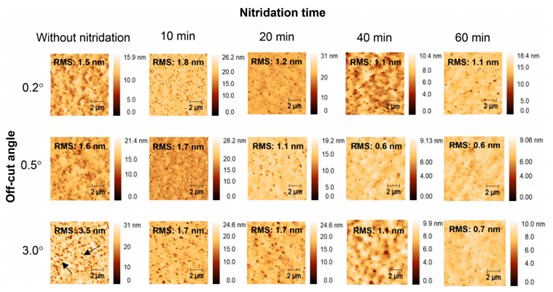 Fig. 4 Morfología del AFM de la superficie de la capa de AlN cultivada en diferentes condiciones