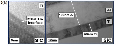 Fig. 5 TEM image of Ti/Al metal semiconductor interface