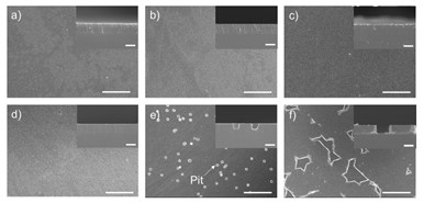 図 1 異なる温度での H3PO4 エッチング前後の AlN 表面の SEM 画像
