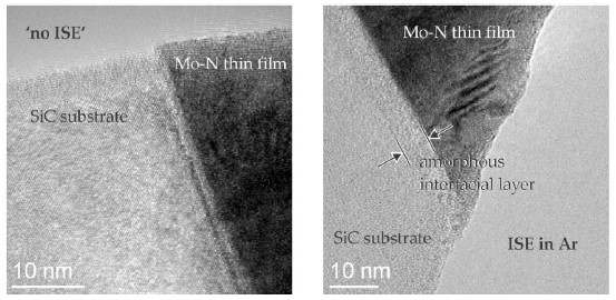 Fig. 1 Imágenes transversales HR-TEM que comparan las interfaces MoN/4H-SiC (a) sin y (b) con pretratamiento de bombardeo con Ar⁺